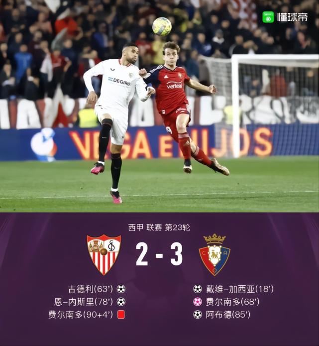 爱游戏体育-塞维利亚迎来胜利,稳固积分榜位置 第2张 爱游戏体育-塞维利亚迎来胜利,稳固积分榜位置 第2张